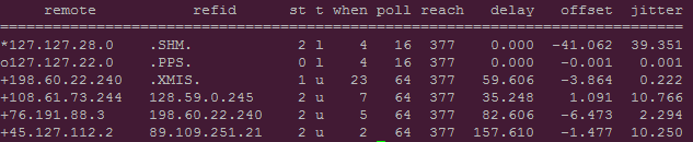 ntp pps test