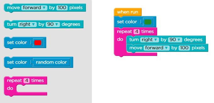 In Stage 5, The Artist, we drew simple shapes using code blocks